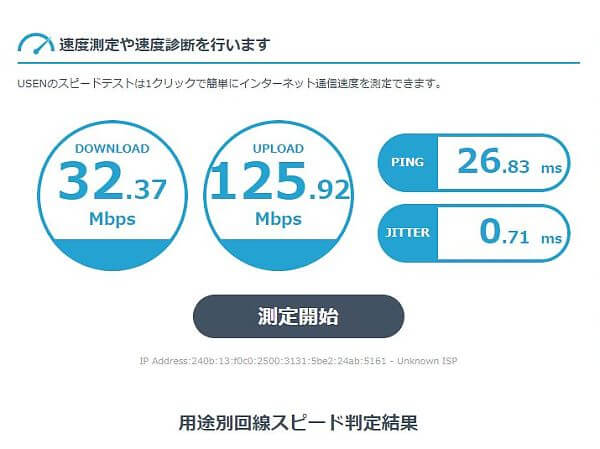 ドコモ光 夜中の通信速度