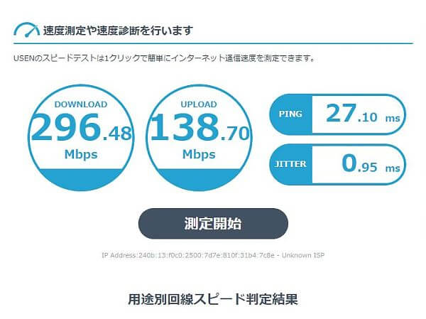 ドコモ光 午前中の通信速度